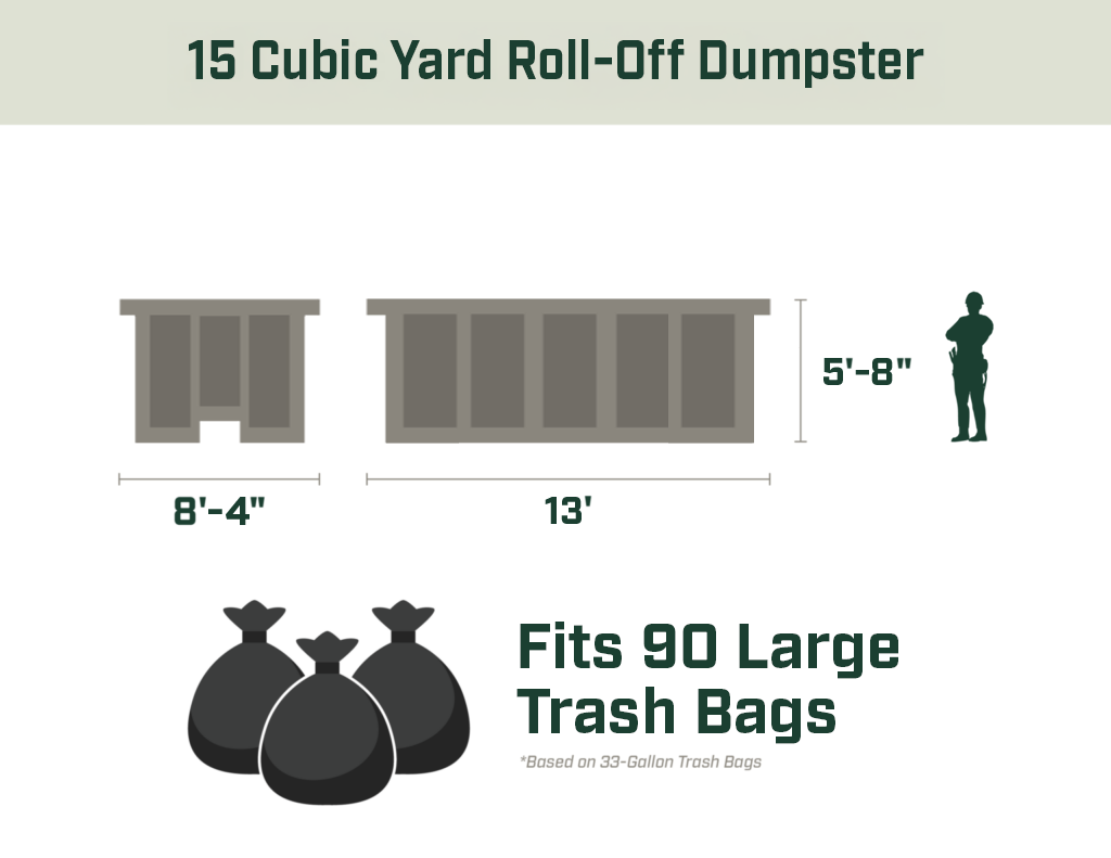 15 Yard mini Dumpster Size Graphic